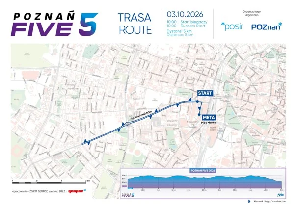 Utrudnienia w ruchu podczas Maratonie w Poznaniu
